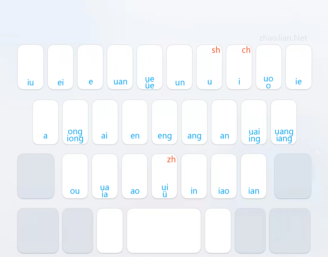搜狗输入法手机版双拼方案辅助皮肤