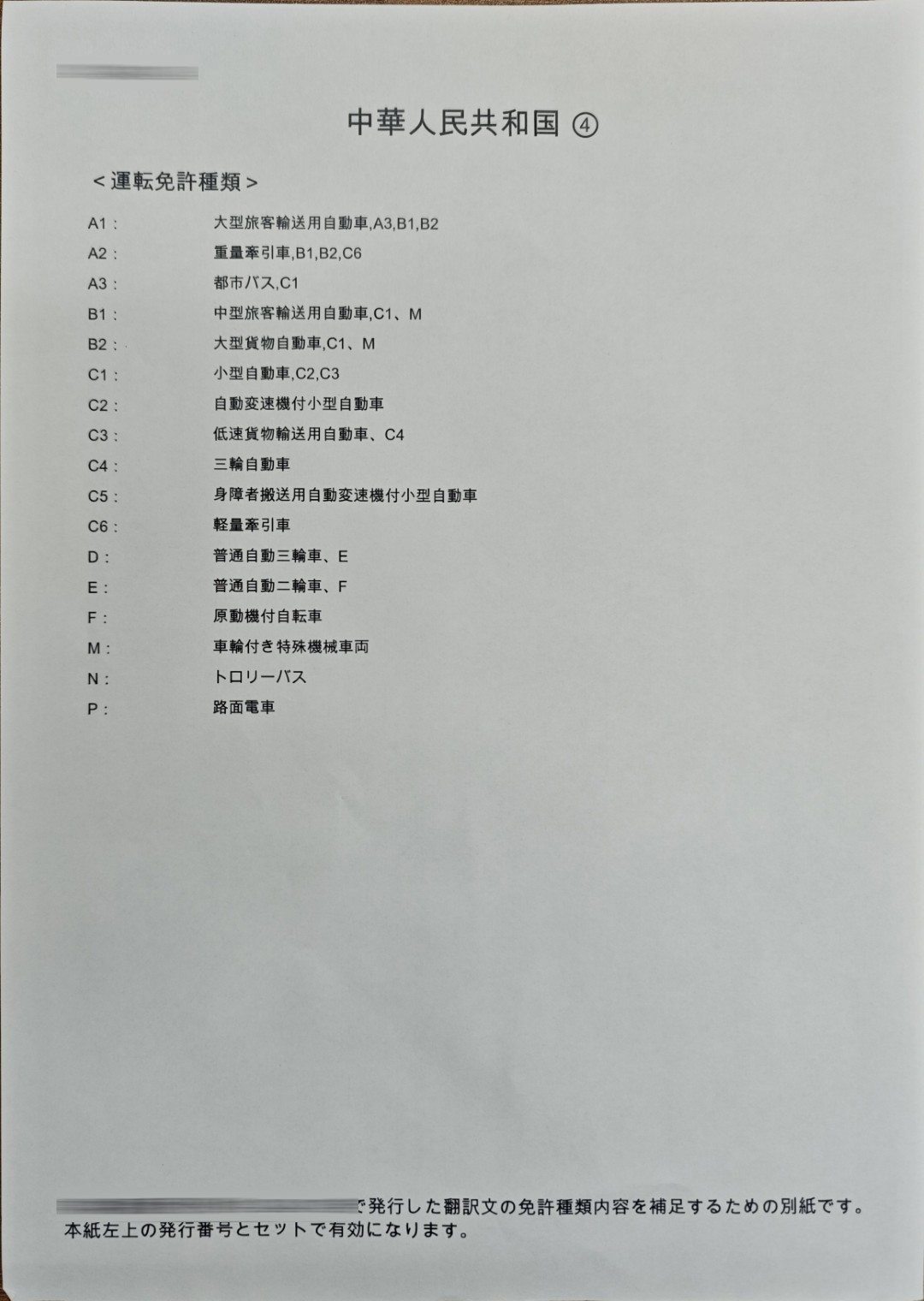 日本自动车联盟(JAF)驾照日文翻译